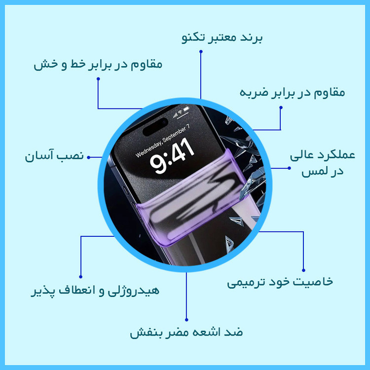محافظ صفحه نمایش آنتی پرپل تکنو مدل Eye Care مناسب برای گوشی موبایل تکنو Camon 40 Pro