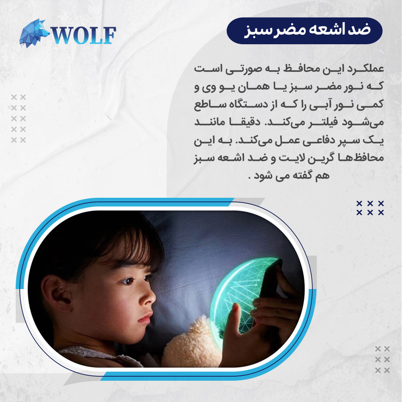 محافظ صفحه نمایش آنتی گرین ولف مدل هیدروژلی مناسب برای گوشی موبایل تکنو Camon 40 Pro