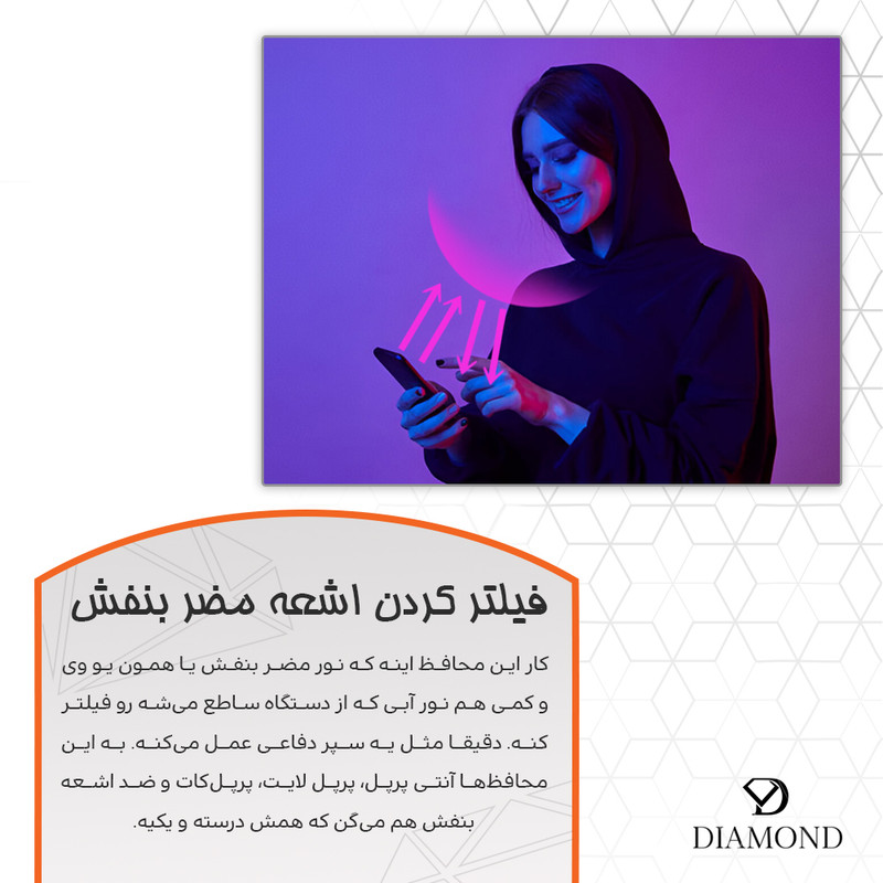 محافظ صفحه نمایش آنتی پرپل دیاموند مدل Eye Care مناسب برای گوشی موبایل تکنو Camon 40 Pro