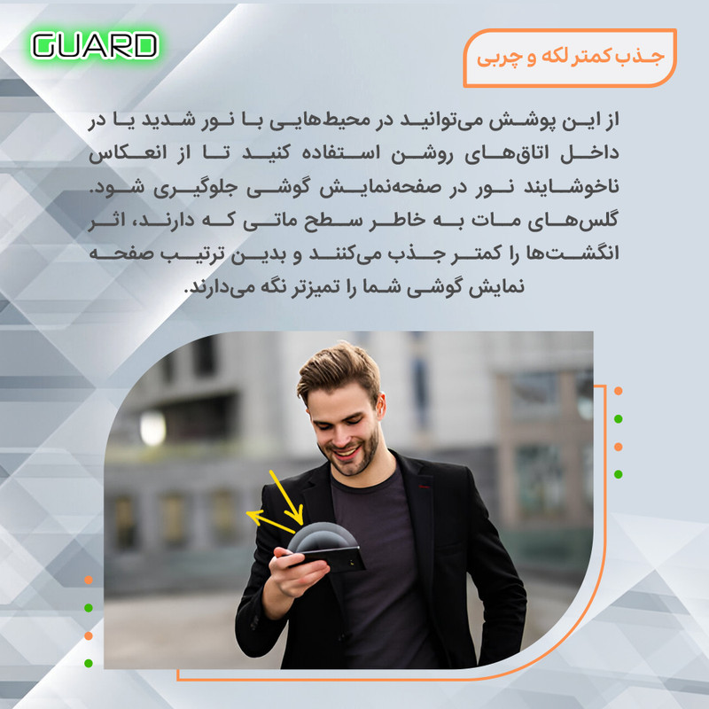 محافظ صفحه نمایش مات گارد مدل Tough مناسب برای گوشی موبایل تکنو Camon 40 Pro