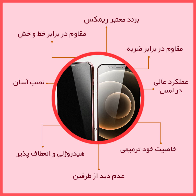 محافظ صفحه نمایش حریم شخصی ریمکس مدل هیدروژلی مناسب برای گوشی موبایل تکنو Spark 30 Pro
