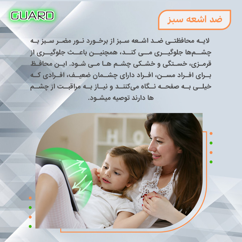 محافظ صفحه نمایش گرین لایت گارد مدل Eye Care مناسب برای گوشی موبایل تکنو Camon 40 Pro