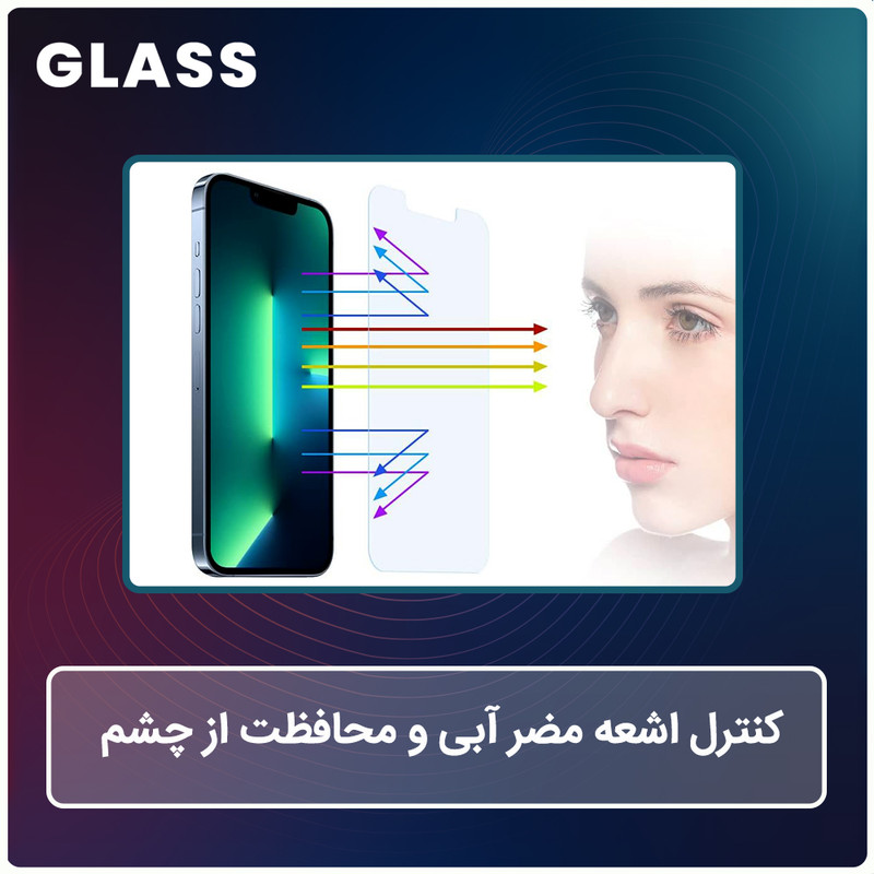 محافظ صفحه محافظ چشم گلس مدل هیدروژلی مناسب برای گوشی موبایل تکنو Spark 30 Pro