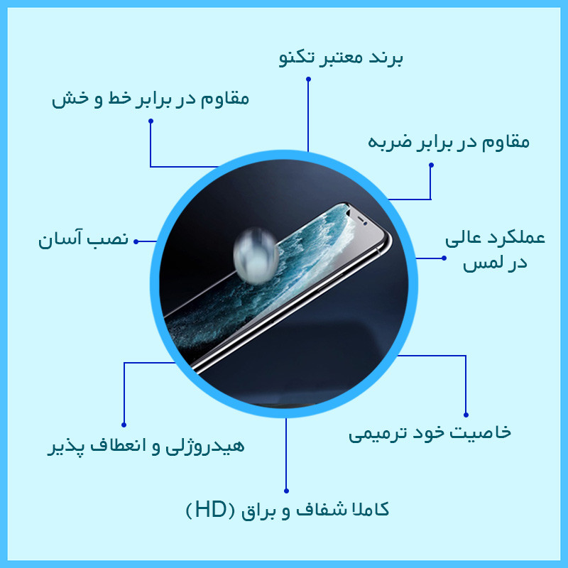محافظ صفحه نمایش شفاف تکنو مدل هیدروژلی مناسب برای گوشی موبایل تکنو Camon 40 Pro
