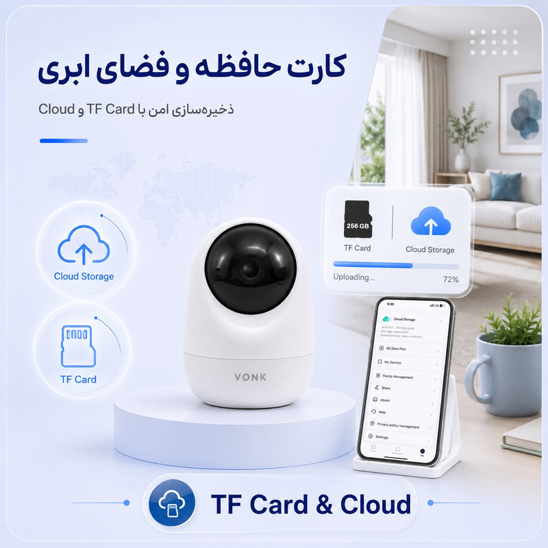 دوربین مداربسته تحت شبکه وونک مدل 5MP Pro
