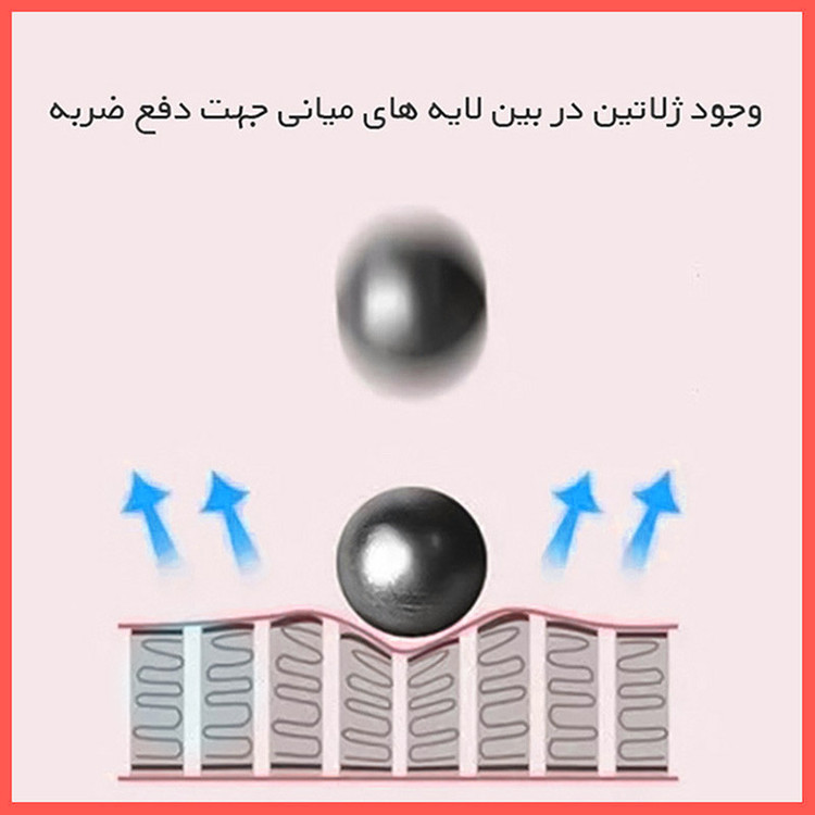 محافظ صفحه نمایش بلوکات ریمکس مدل Eye Care مناسب برای گوشی موبایل تکنو Camon 40 Pro