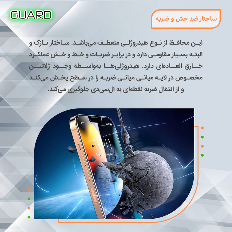 محافظ صفحه نمایش حریم شخصی گارد مدل هیدروژلی مناسب برای گوشی موبایل تکنو Spark 30 Pro
