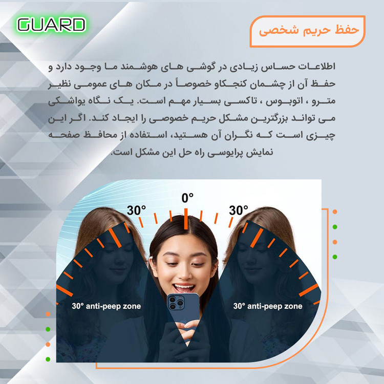 محافظ صفحه نمایش حریم شخصی گارد مدل هیدروژلی مناسب برای گوشی موبایل تکنو Spark 30 Pro