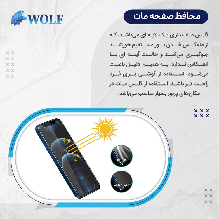 محافظ صفحه نمایش مات ولف مدل هیدروژلی مناسب برای گوشی موبایل تکنو Camon 40 Pro