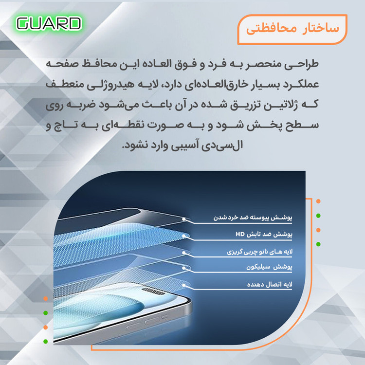 محافظ صفحه نمایش شفاف گارد مدل Tough مناسب برای گوشی موبایل تکنو Camon 40 Pro