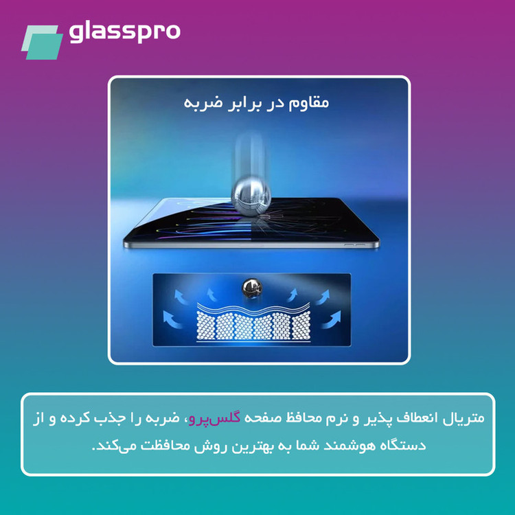 محافظ صفحه نمایش شفاف گلس پرو مدل هیدروژلی مناسب برای گوشی موبایل تکنو Camon 40 Pro