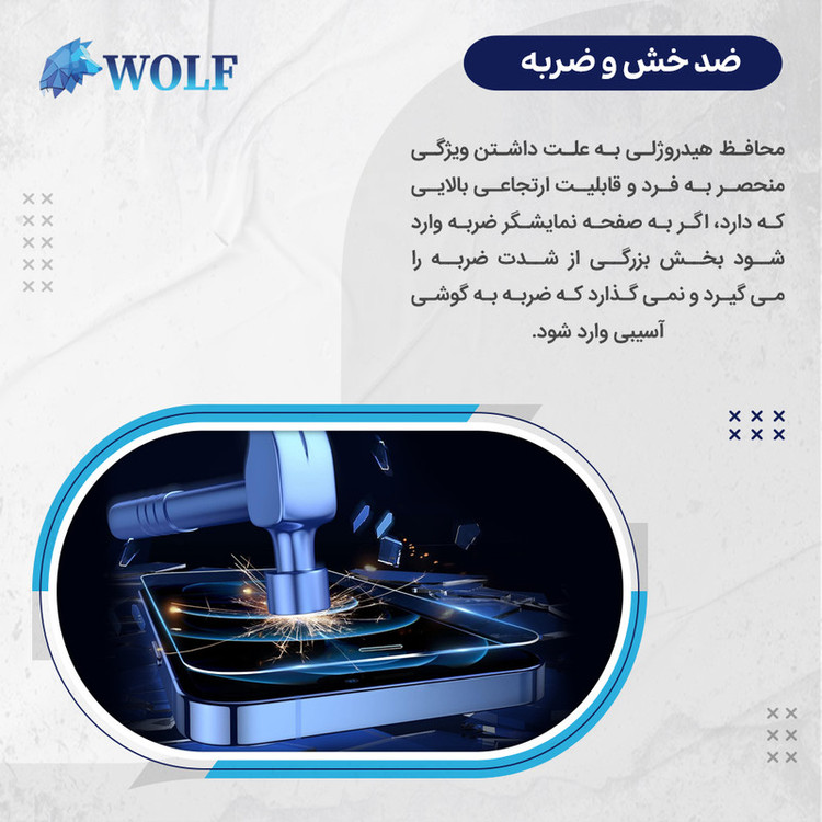 محافظ صفحه نمایش مات ولف مدل Tough مناسب برای گوشی موبایل تکنو Camon 40 Pro