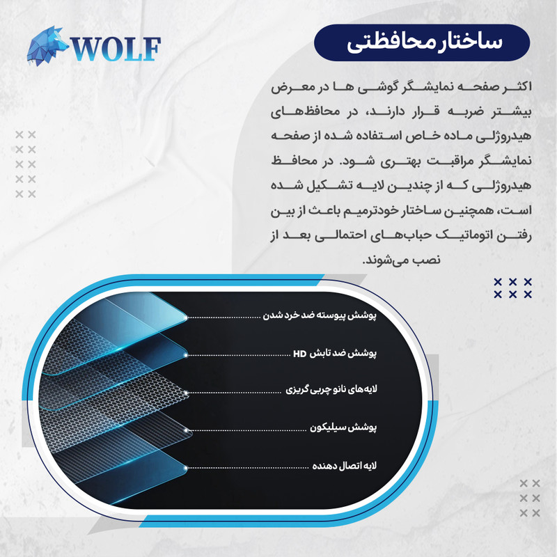 محافظ صفحه نمایش شفاف ولف مدل Tough مناسب برای گوشی موبایل تکنو Camon 40 Pro به همراه محافظ پشت گوشی