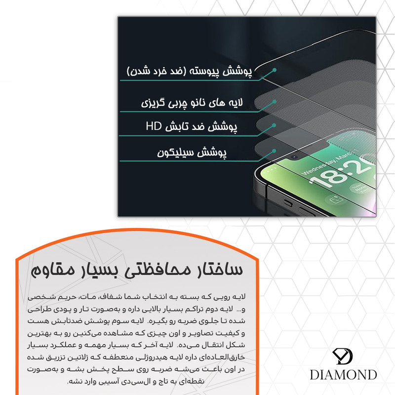 محافظ صفحه نمایش شفاف دیاموند مدل Tough مناسب برای گوشی موبایل تکنو Camon 40 Pro
