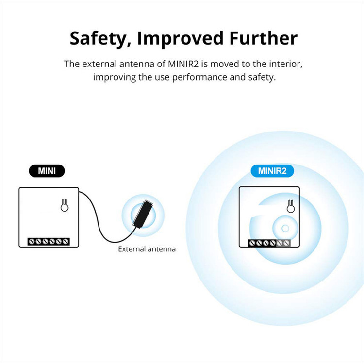 ریموت کنترل هوشمند مدل X-MINIR2-666