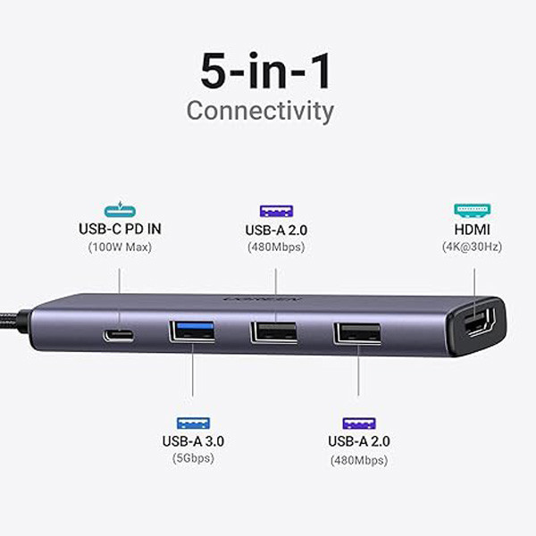 هاب 5 پورت USB-C یوگرین مدل CM478-15495