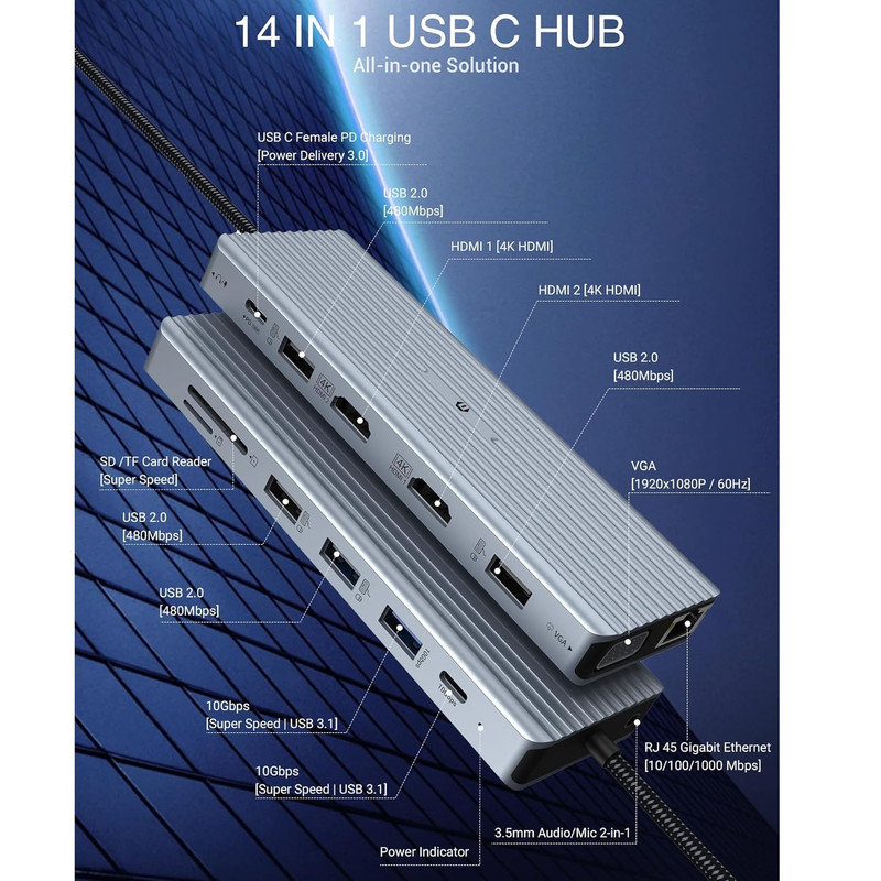 هاب 14 پورت USB-C مدل HB047