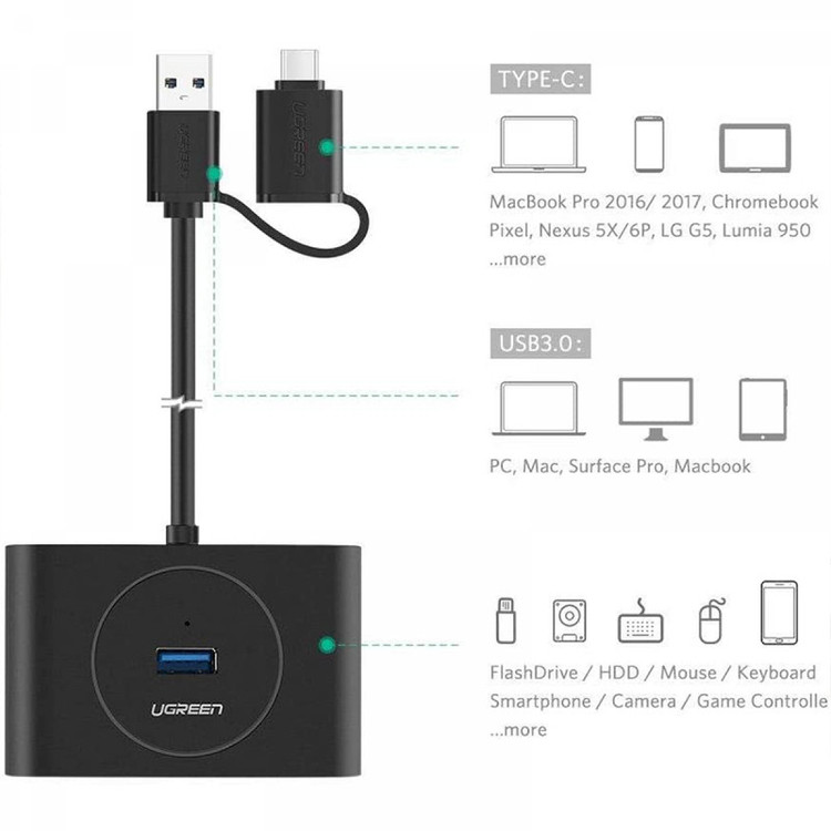 هاب چهار پورت USB 3.0 یوگرین مدل 40850-CR113