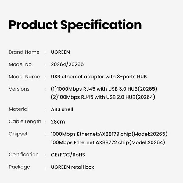 هاب USB3.0 سه پورت یوگرین مدل CR103-20265