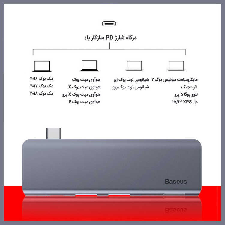 هاب 5 پورت USB-C باسئوس مدل CAHUB-K0G