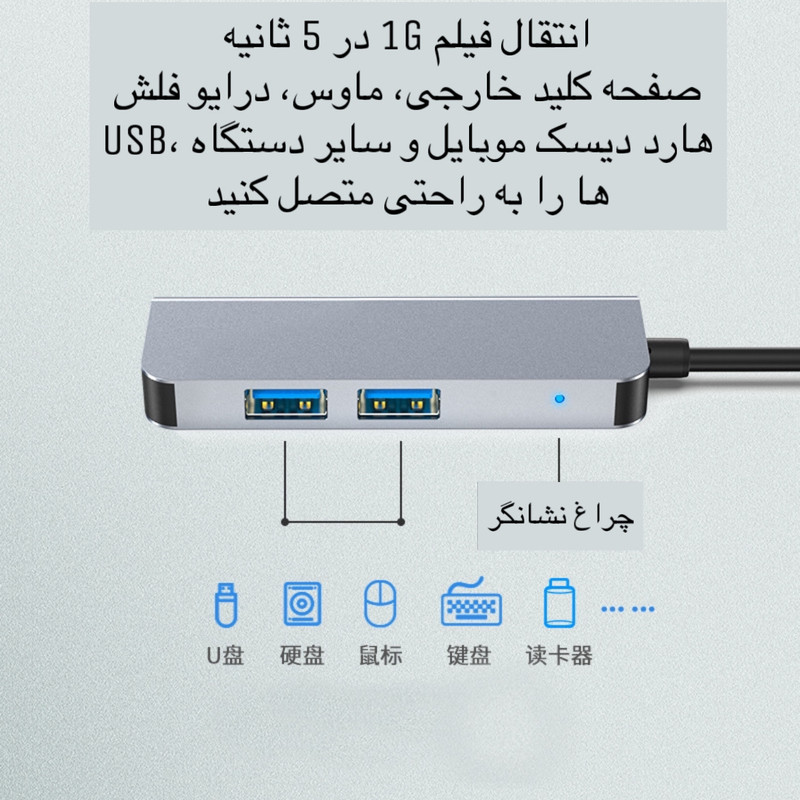 هاب 3 پورت USB-C مدل BYL-2011N