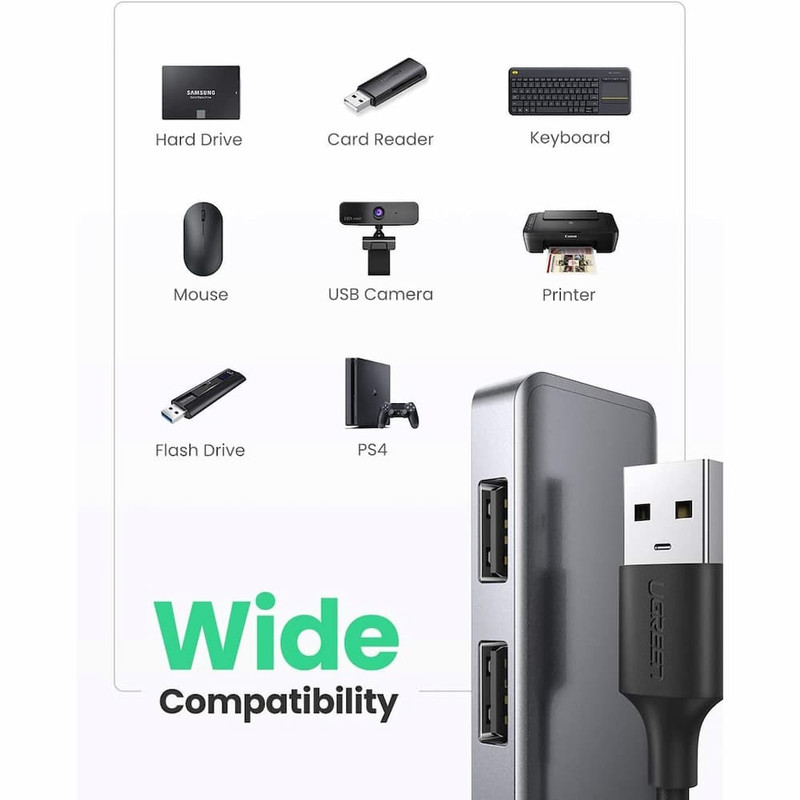 هاب پنج پورت USB-3.0 یوگرین مدل CM219-50985