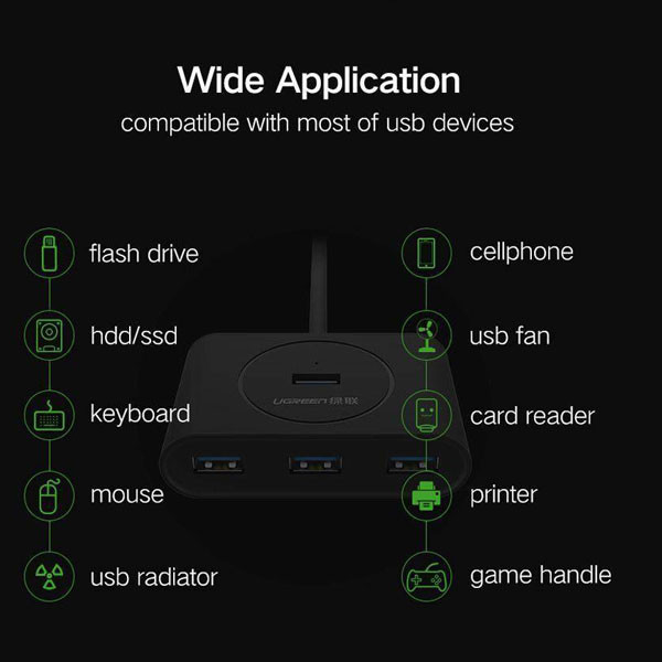 هاب 4 پورت USB3.0 یوگرین مدل UG-20290