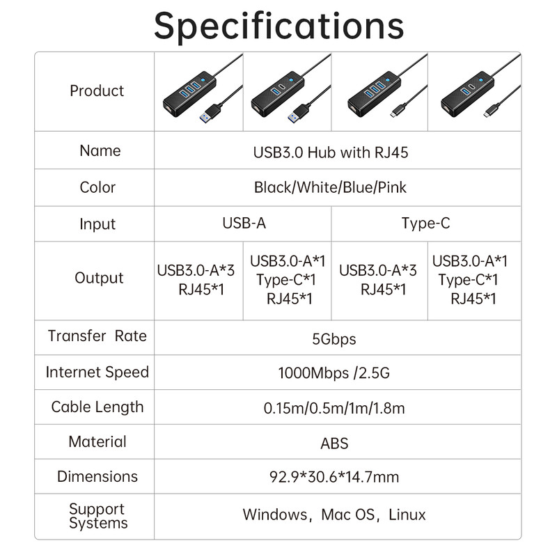 هاب USB3.0 سه پورت اوریکو مدل PWCUR-U3