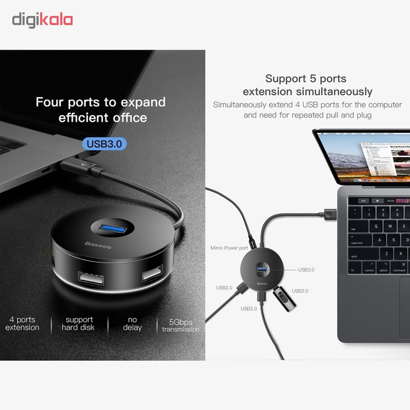 هاب 4 پورت USB-C باسئوس مدل PC