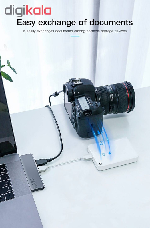 هاب 5 پورت USB-C باسئوس مدل CAHUB-K