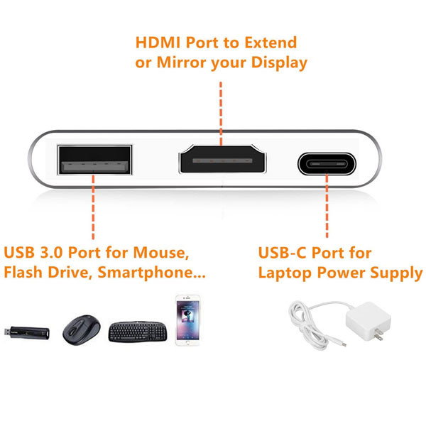 هاب 3 پورت USB-C مدلLS-UCH