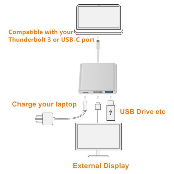 هاب 3 پورت USB-C مدلLS-UCH