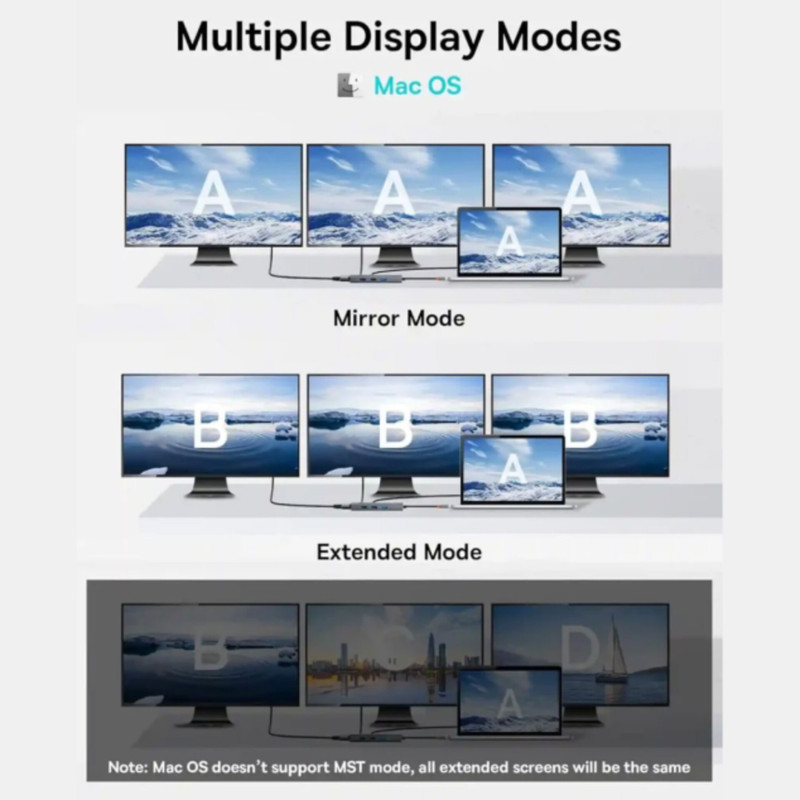هاب 7 پورت USB-C بیسوس مدل BS-OH117 Triple Display