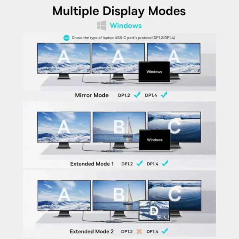 هاب 7 پورت USB-C بیسوس مدل BS-OH117 Triple Display