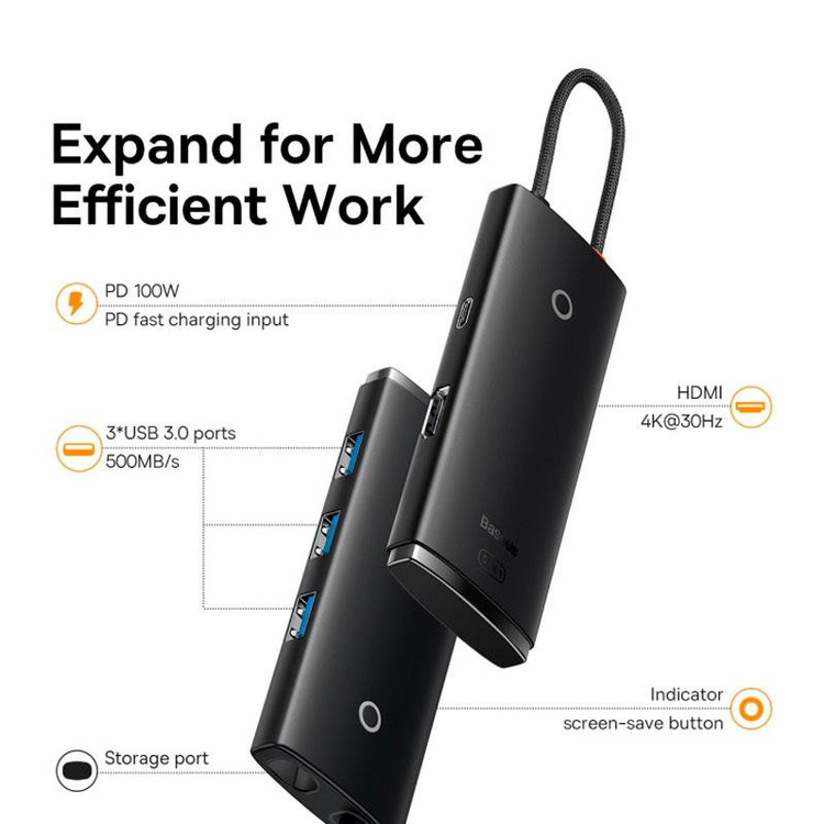 هاب 5 پورت USB-C باسئوس مدل WKQX040002