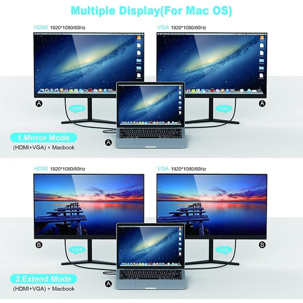 هاب 10 پورت USB-C مدل DC007