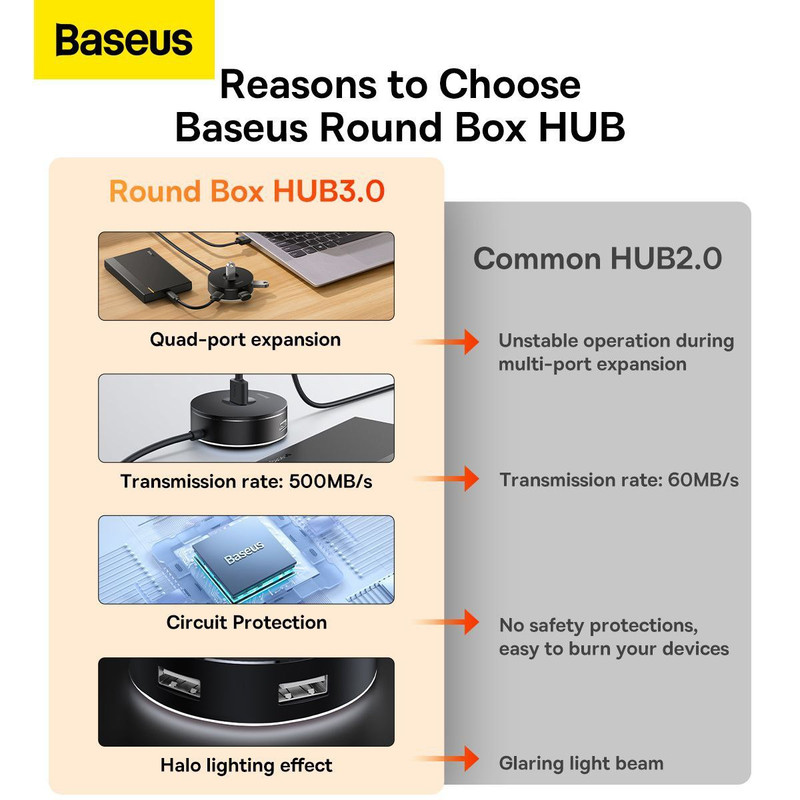 هاب 5 پورت USB باسئوس مدل AIRJOY Round Box CAHUB-U01