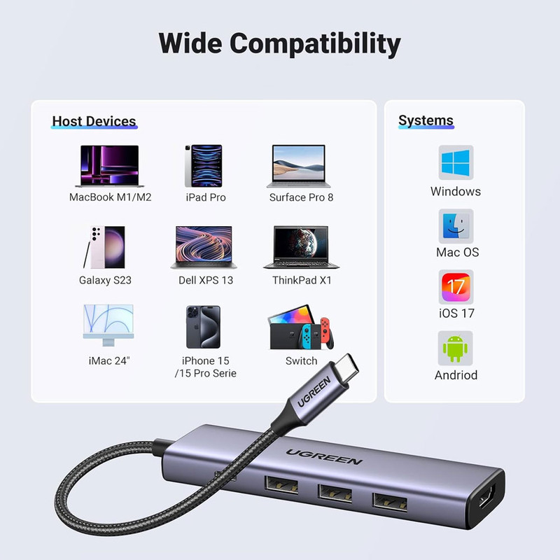 هاب 5 پورت USB-C یوگرین مدل 15596 Revodok