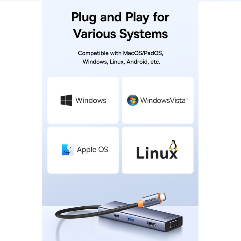 هاب 7 پورت USB-C بیسوس مدل B00052803811-01