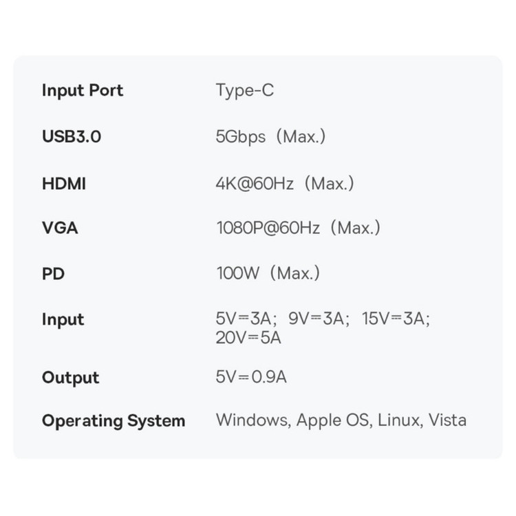 هاب 7 پورت USB-C بیسوس مدل B00052803811-01