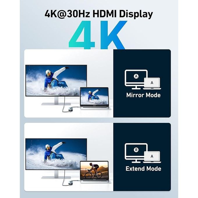 هاب 7 پورت USB-C ایسر مدل ODK360