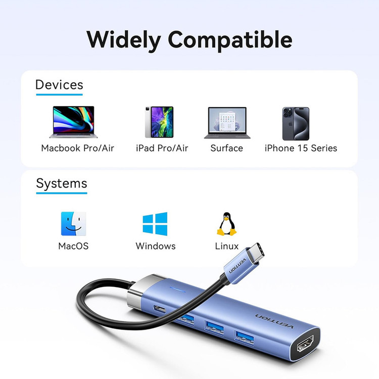 هاب 5 پورت USB-C ونشن مدل TGESB
