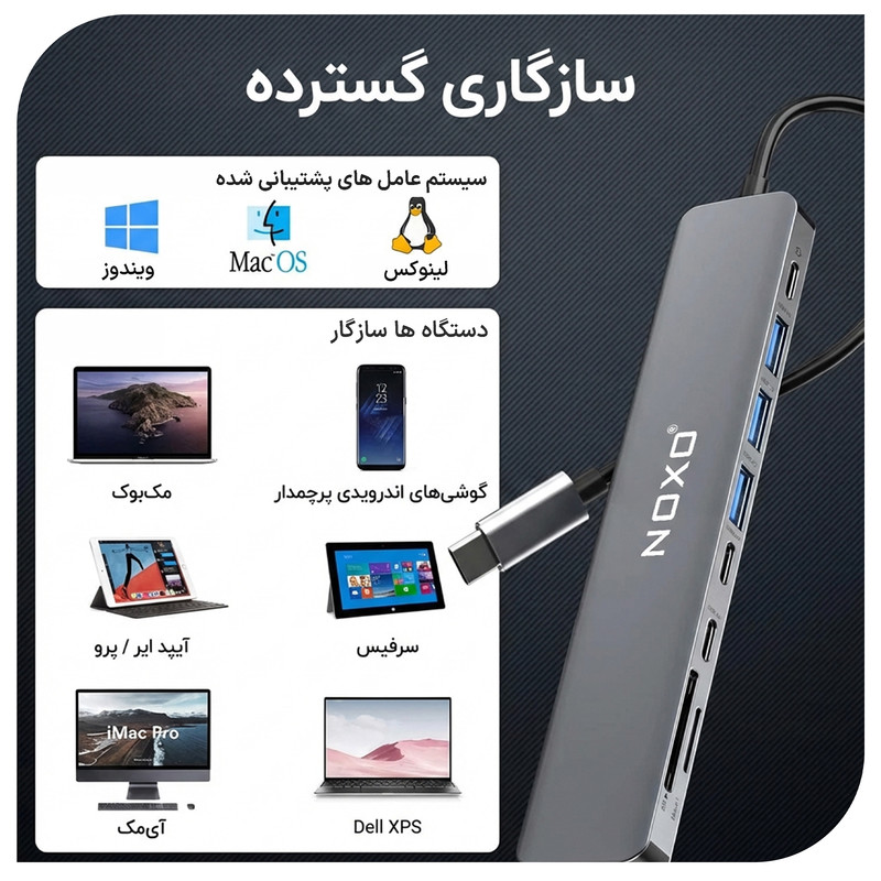 هاب 9 پورت USB-C نوکسو مدل HUB-N1 9in1 با پشتیبانی شارژ PD 100 وات، HDMI 4K، USB 3.0 و کارتخوان SD/TF