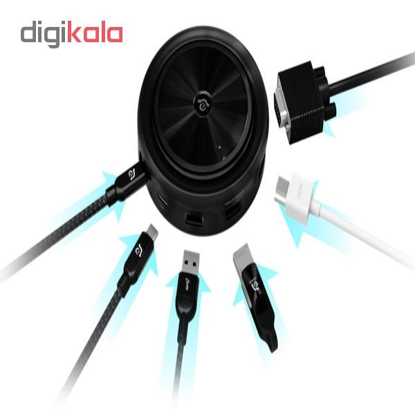 هاب ۷ پورت USB-C آدام المنتس مدل CASA O7