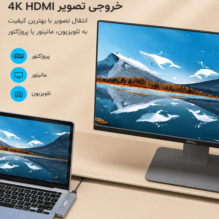 هاب 7 پورت USB-C سیپولار مدل 2Type-C in Mac-HDMI