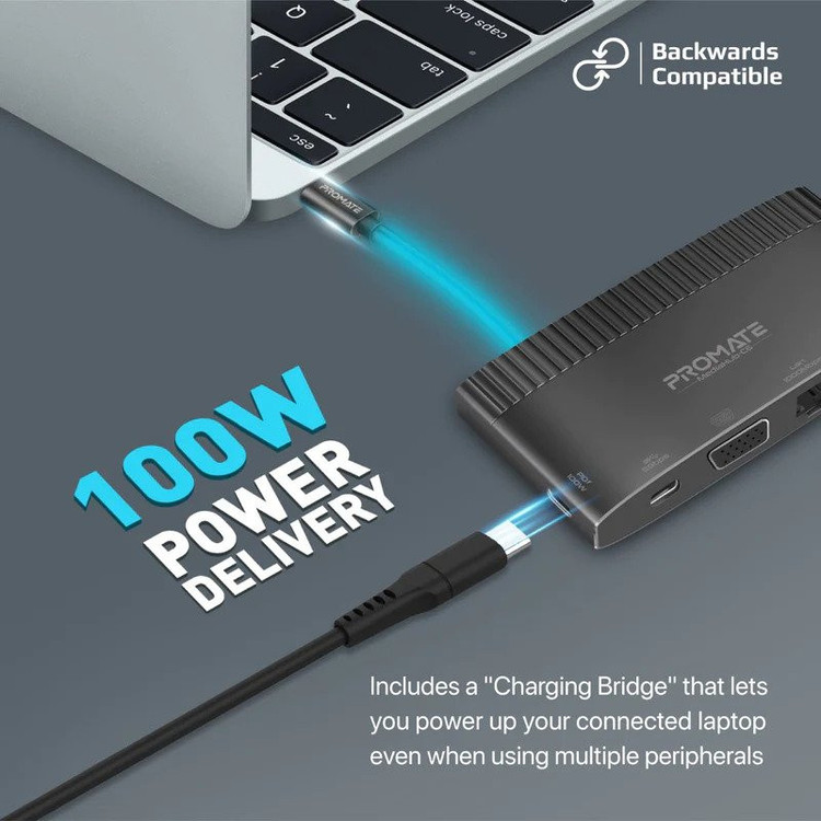 هاب 6 پورت USB-C پرومیت مدل MEDIAHUB-C6