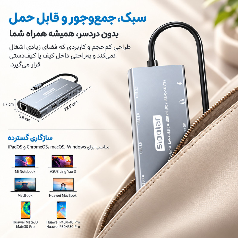 هاب 11 پورت USB-C سیپولار مدل SP-HU All in One