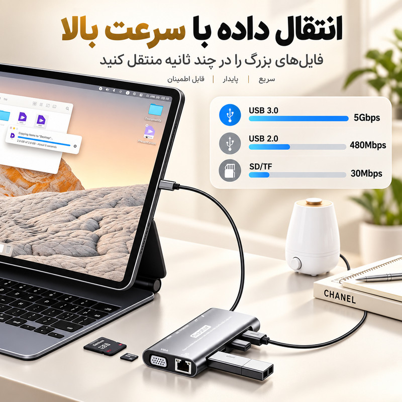هاب 11 پورت USB-C سیپولار مدل SP-HU All in One