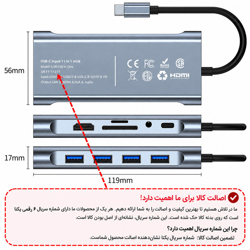 هاب 11 پورت USB-C سیپولار مدل SP-HU All in One