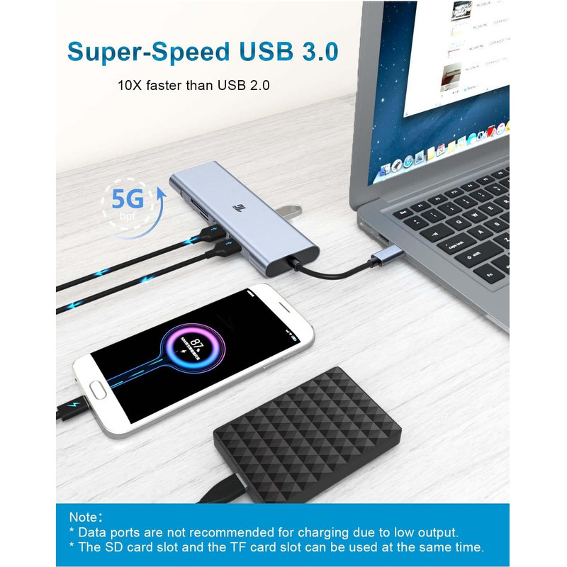 هاب 9 پورت USB-C تایرگرید مدل TG-HB019B